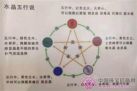 五行太多金|命里金太多了怎么办,八字金多优点和注意事项